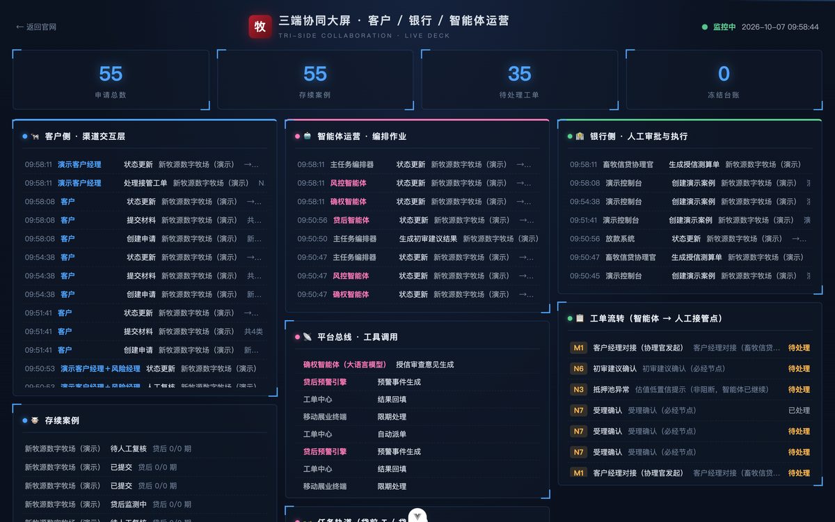 三端协同大屏